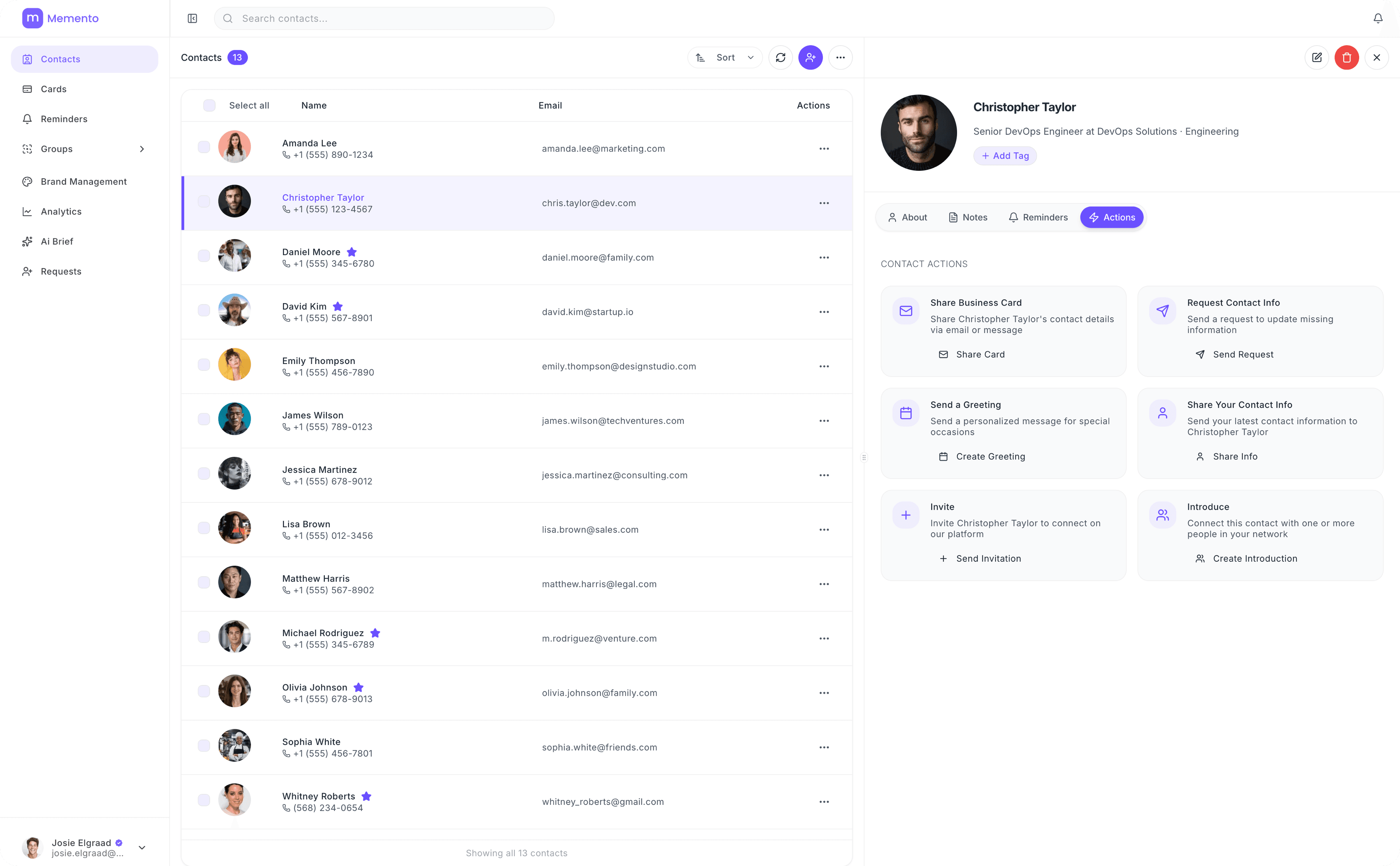 Memento CRM Dashboard