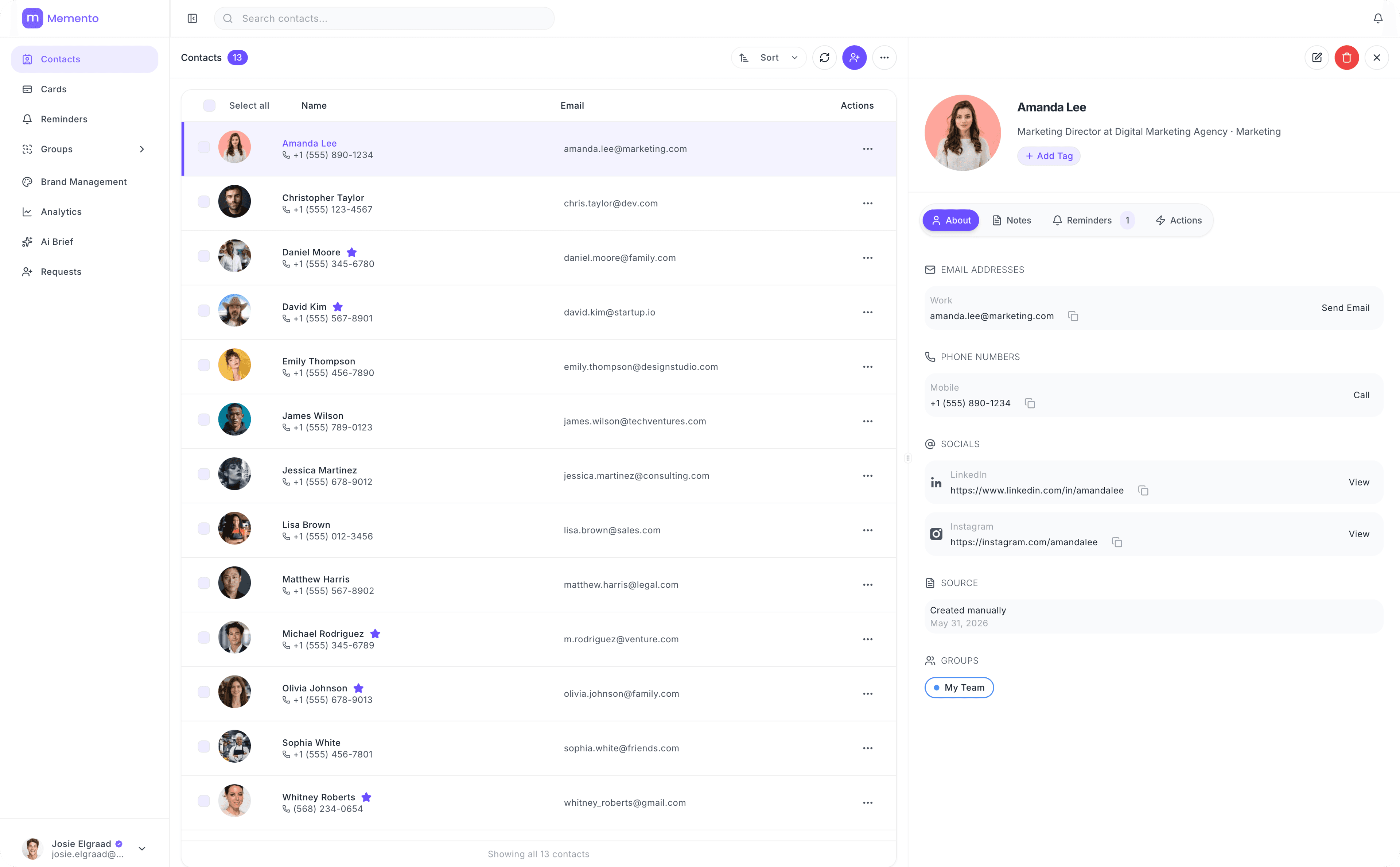 Memento CRM Dashboard - View 3