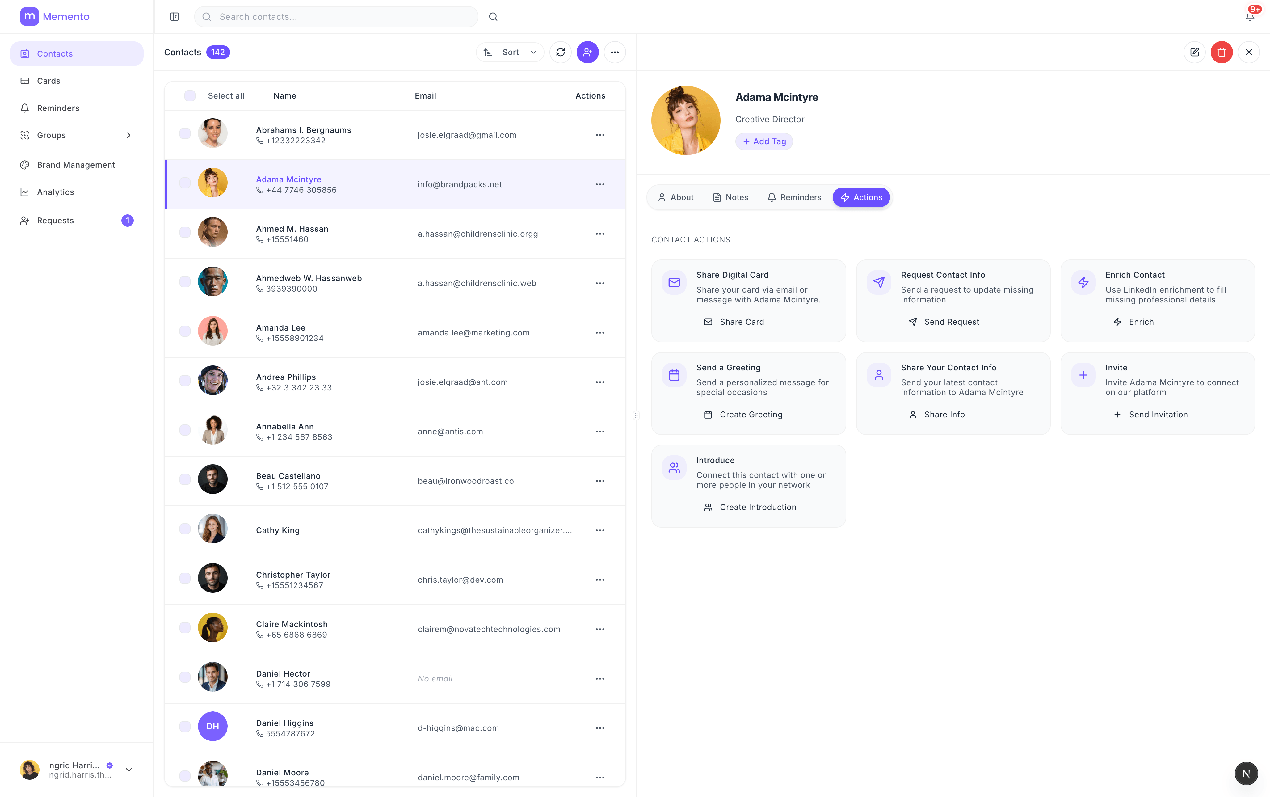 Memento CRM Dashboard - Contacts overview